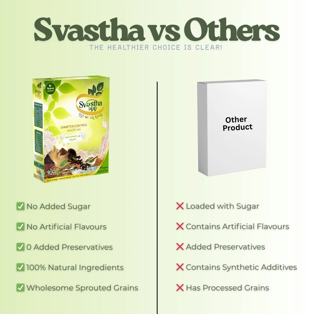 Svastha Diabetes Health Mix